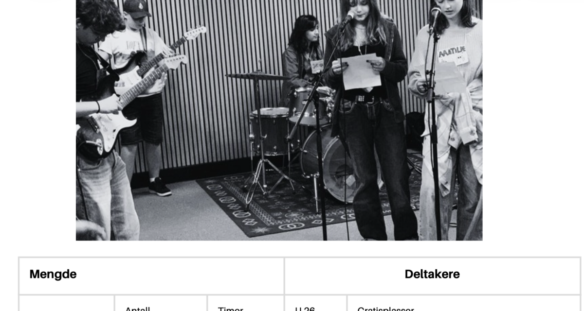 Årsmeldingen for 2025 er klar